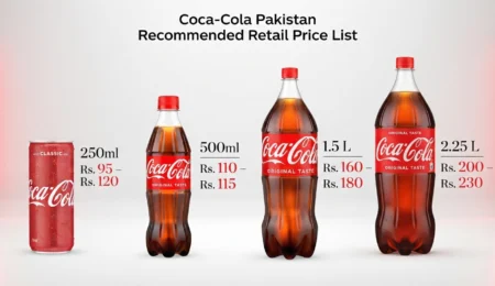 Coca-Cola Price in Pakistan